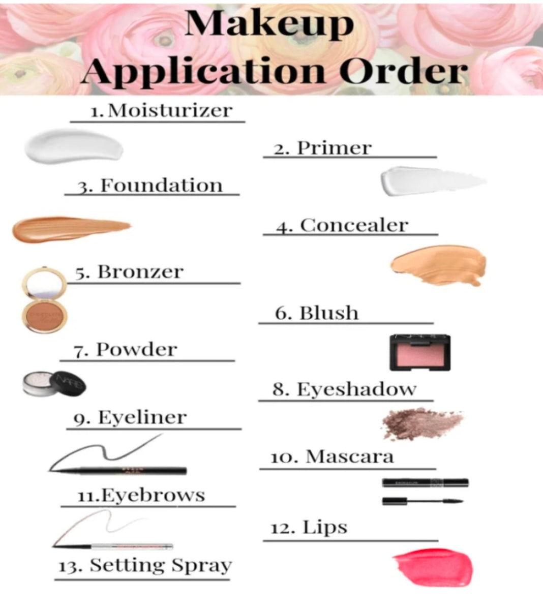 Water pruf Bridal mekup kit